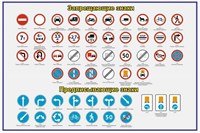 СТЕНД ЗАПРЕЩАЮЩИЕ И ПРЕДПИСЫВАЮЩИЕ ЗНАКИ РАЗМЕР 1500 Х 1000 ПЛАСТИК 3 ММ 0282372