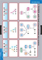 Порядок действий. 02830436