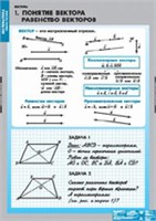 МАТЕМАТИКА Векторы. Комплект таблиц 02830537