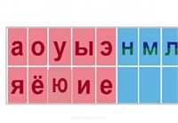 Таблица ЛЕНТА БУКВ 02830679