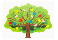 Развивающая панель «Времена года» 0283095819