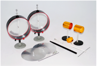 Электрометры с принадлежностями 028309321