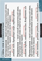 РУССКИЙ ЯЗЫК Грамматика 5-11 КЛ. 02830521