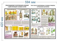 Стенд Безопасность работ в газовом хозяйстве 594 х 420 пластик 3мм 23030