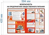 Стенд Безопасность на предприятиях общественного питания 594х420 мм пластик 3мм 23020