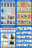 Стенд Для склада 800 х 1200 мм пластик 3 мм 23014