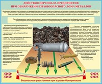 Стенд Действия персонала предприятия при обнаружении взрывоопасного лома металлов размер 1020 х 850 пластик 3 мм 23001