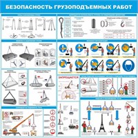 Стенд Безопасность грузоподъемных работ 1000 х 1000 пластик 3 мм 1421