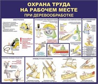 Стенд Охрана труда на рабочем месте при деревообработке размер 1200 х 1000 пластик 3 мм 2332