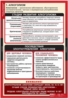 Факторы, разрушающие здоровье человека 02829639