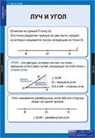 МАТЕМАТИКА Геометрия 7 кл. 02830553