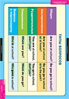 Типы вопросов 02830666