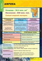 ГЕОГРАФИЯ Материков и океанов 7 кл. 02830594