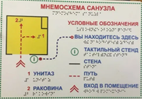Мнемосхема санузла тактильная 200*300 мм. ПВХ - 3 мм. 02830885