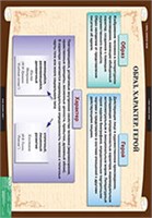 ЛИТЕРАТУРА 7 кл. 02830527