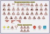 СТЕНД ПРЕДУПРЕЖДАЮЩИЕ И ПРИОРИТЕТА ЗНАКИ РАЗМЕР 1500 Х 1000 ПЛАСТИК 3 ММ 0282373