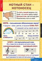 МУЗЫКА Начальная школа 1-4 класс. 02830497