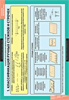 ТЕХНОЛОГИЯ Технология обработки металлов. 02830655