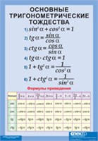 МАТЕМАТИКА (винил) 02830533