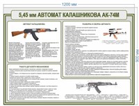 Стенд Автомат Калашникова АК-74М (5,45 мм) 1200 х 900мм, пластик 3мм АК742