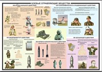 Стенд Боевые отравляющие средства 1000 х 700 пластик 3мм БОС1