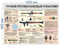 Стенд Ручной противотанковый гранатомёт (РПГ) 1200 х 900 пластик 3мм РПГ1