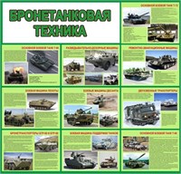 Стенд Бронетанковая техника 1300 х 1250 пластик 3 мм БТ1