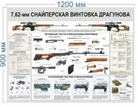 Стенд Снайперская винтовка Драгунова 1200 х 900, пластик 3мм СВД1