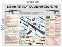 Стенд Автомат Калашникова АК-74М, размер 1200 х 900мм пластик 3мм АК74