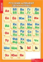 Русский алфавит 02830392