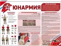 Стенд Юнармия пластик 3 мм размер 1100 х 800 Ю9