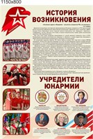 Стенд Юнармия история возникновения пластик 3 мм размер 1150 х 800 Ю10