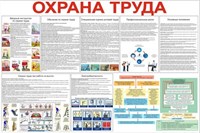 Стенд Охрана Труда 1200 х 800 пластик 3мм 23431