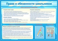 Стенд Права и обязанности школьника 1400 х 1000 пластик 3мм, карман А4-2шт. ППШ2