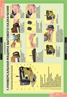 ТЕХНОЛОГИЯ Технология обработки ткани. Машиноведение. 02830658