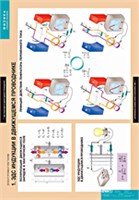 ФИЗИКА. Электромагнетизм. 02830641