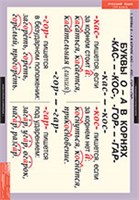 РУССКИЙ ЯЗЫК - 6 КЛ. 02830502