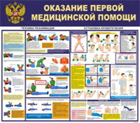 Стенд информационный Оказание первой медицинской помощи 745х650 мм в школу, в детский сад, в офси. 4brJVFdHhK1mMfFOfrjwh1