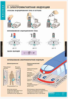Таблицы демонстрационные 