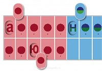 Интерактиная таблица ЛЕНТА БУКВ интерактивная 02830680