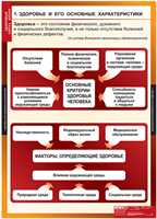 Учебный альбом 