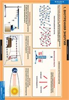 ФИЗИКА 8 класс. 02830649