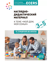 Наглядно-дидактический материал к теме 