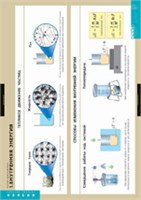 ФИЗИКА Термодинамика 02830634