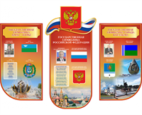 Комплект стендов 