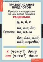 РУССКИЙ ЯЗЫК 1 кл. 02830425