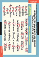 Правописание гласных в корне слова 02830506