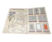 Коллекция Лен и продукты его переработки cPmEQDvZjekoHYjPr15QD2