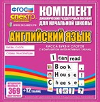 Английский язык (таблицы) 02830492