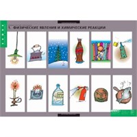 Химические реакции (Комплект таблиц 8 шт. Химия) 2-080-524 ZzqTZiNbjoO0ABqi7XYuC2